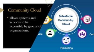 TLE 7 Topic Grade 7 ICT Trends and Issues.pptx