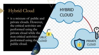 TLE 7 Topic Grade 7 ICT Trends and Issues.pptx