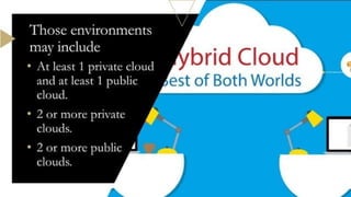 TLE 7 Topic Grade 7 ICT Trends and Issues.pptx