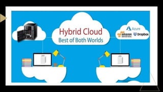 TLE 7 Topic Grade 7 ICT Trends and Issues.pptx