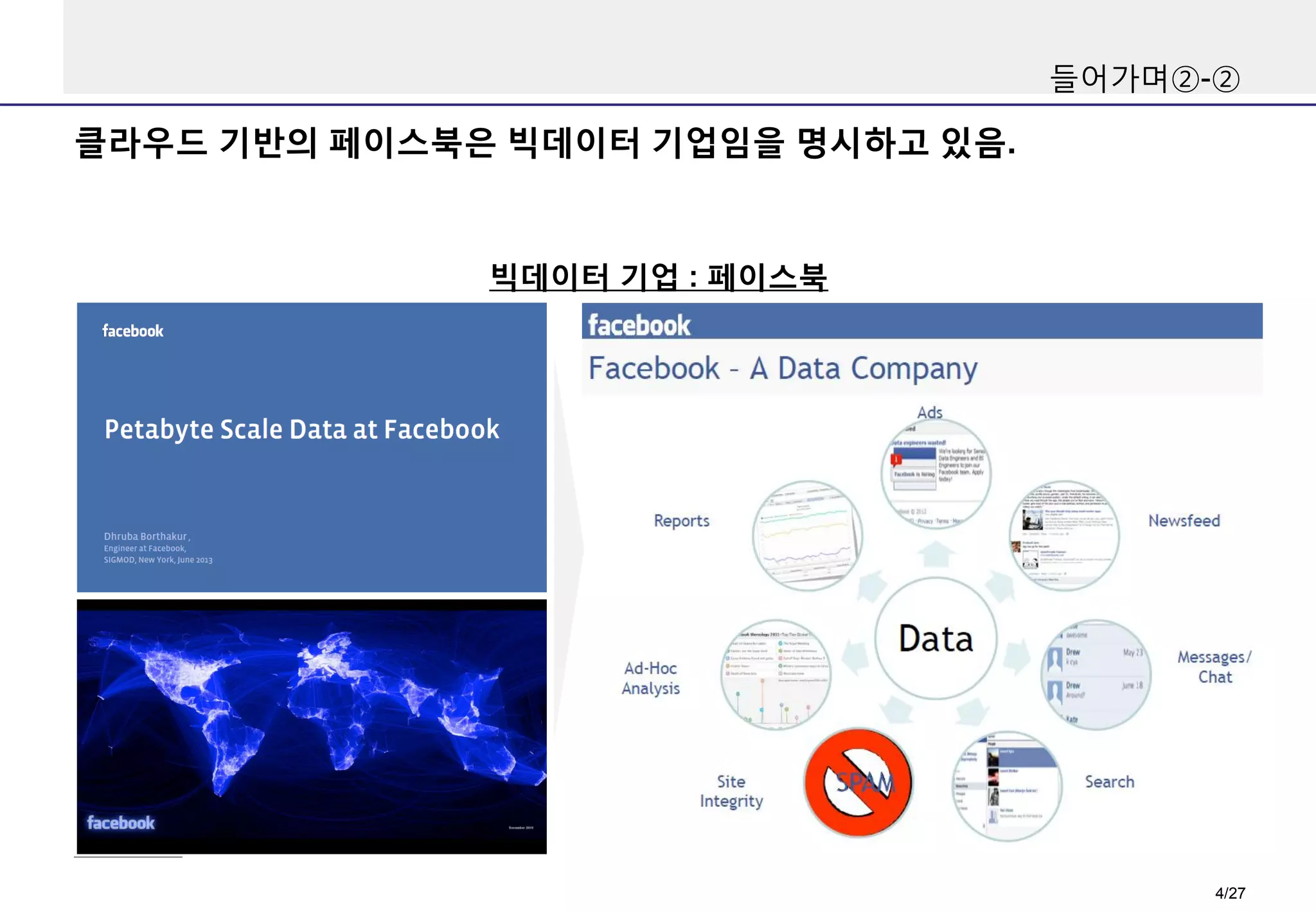 들어가며②-②

클라우드 기반의 페이스북은 빅데이터 기업임을 명시하고 있음.

빅데이터 기업 : 페이스북

4/27

 