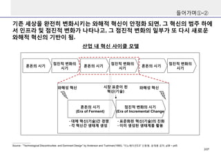 들어가며①-②

기존 세상을 완전히 변화시키는 와해적 혁신이 안정화 되면, 그 혁신의 범주 하에
서 인프라 및 점진적 변화가 나타나고, 그 점진적 변화의 일부가 또 다시 새로운
와해적 혁신의 기반이 됨.
산업 내 혁신 ...
