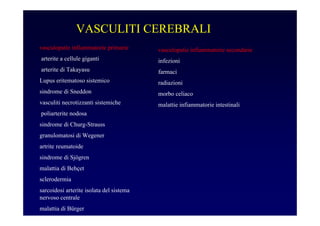 VASCULITI CEREBRALI
vasculopatie infiammatorie primarie
arterite a cellule giganti
arterite di Takayasu
Lupus eritematoso sistemico
sindrome di Sneddon
vasculiti necrotizzanti sistemiche
poliarterite nodosa
sindrome di Churg-Strauss
granulomatosi di Wegener
artrite reumatoide
sindrome di Sjögren
malattia di Behçet
sclerodermia
sarcoidosi arterite isolata del sistema
nervoso centrale
malattia di Bürger
vasculopatie infiammatorie secondarie
infezioni
farmaci
radiazioni
morbo celiaco
malattie infiammatorie intestinali
 