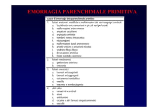 EMORRAGIA PARENCHIMALE PRIMITIVA
 