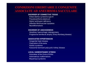 CONDIZIONI EREDITARIE E CONGENITE
ASSOCIATE AD ANEURISMA SACCULARE
DISORDER OF CONNECTIVE TISSUE
Ehlers-Danlos syndrome type IV
Pseudoxanthoma elasticum
Alpha1-antitrypsin deficiency
(Infantile) fibromuscolar dysplasia
Neurofibromatosis
DISORDER OF ANGIOGENESIS
Hereditary haemorrhagic telangiectasia
Progressive hemifacial atrophy (Parry-Romberg disease)
ASSOCIATED HYPERTENSION
Congenital heart disease
Coarctation of the aorta
Aortitis syndrome
Autosomal dominant polycystic kidney disease
LOCAL HAEMODYNAMIC STRESS
Anomalies of the Circle of Willis
Arteriovenous malformations
Moyamoya syndrome
 