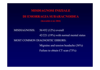 MISDIAGNOSI INIZIALE
DI EMORRAGIA SUBARACNOIDEA
(Kowalski et al, 2004)
MISDIAGNOSIS: 56/452 (12%) overall
42/221 (19%) with normal mental status
MOST COMMON DIAGNOSTIC ERRORS:
Migraine and tension headache (36%)
Failure to obtain CT scan (73%)
 