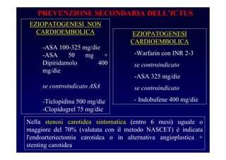 EZIOPATOGENESI NON
CARDIOEMBOLICA
-ASA 100-325 mg/die
-ASA 50 mg +
Dipiridamolo 400
mg/die
se controindicato ASA
-Ticlopidina 500 mg/die
-Clopidogrel 75 mg/die
PREVENZIONE SECONDARIA DELL’ICTUS
EZIOPATOGENESI
CARDIOEMBOLICA
-Warfarin con INR 2-3
se controindicato
-ASA 325 mg/die
se controindicato
- Indobufene 400 mg/die
Nella stenosi carotidea sintomatica (entro 6 mesi) uguale o
maggiore del 70% (valutata con il metodo NASCET) è indicata
l'endoarteriectomia carotidea o in alternativa angioplastica +
stenting carotidea
 