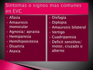  Afasia
 Amaurosis
monocular
 Agnosia/ apraxia
 Hemiparesia
 Hemihipoestesia
 Disartria
 Ataxia
 Disfagia
 Diplopia
 Amaurosis bilateral
 Vertigo
 Cuadriparesia
 Deficit sensitivo/
motor, cruzado o
alterno
 