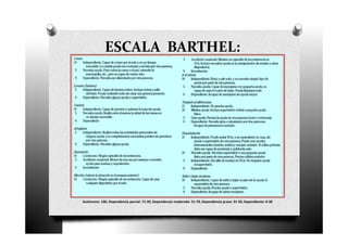 ESCALA BARTHEL:




Autónomo: 100, Dependencia parcial: 71-99, Dependencia moderada: 51-70, Dependencia grave: 31-50, Dependiente: 0-30
 