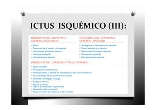 ICTUS ISQUÉMICO (III):
 
