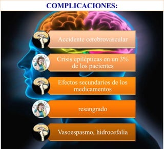 COMPLICACIONES:
Accidente cerebrovascular
Crisis epilépticas en un 3%
de los pacientes
Efectos secundarios de los
medicamentos
resangrado
Vasoespasmo, hidrocefalia
 