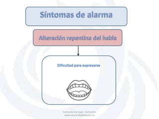 Centro de dia Cajal - Santander
www.neurorehabilitacion.es
Dificultad para expresarse
 