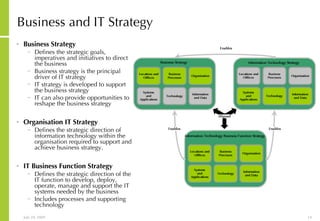 Business and IT Strategy Business Strategy Defines the strategic goals, imperatives and initiatives to direct the business Business strategy is the principal driver of IT strategy IT strategy is developed to support the business strategy IT can also provide opportunities to reshape the business strategy Organisation IT Strategy Defines the strategic direction of information technology within the organisation required to support and achieve business strategy. IT Business Function Strategy Defines the strategic direction of the IT function to develop, deploy, operate, manage and support the IT systems needed by the business Includes processes and supporting technology 