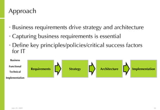 Approach Business requirements drive strategy and architecture  Capturing business requirements is essential Define key principles/policies/critical success factors for IT Requirements Strategy Architecture Implementation Business Functional Technical Implementation 