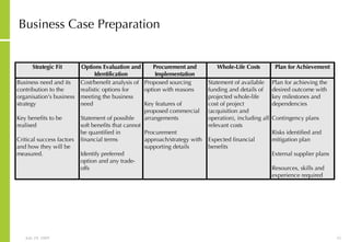 Business Case Preparation 