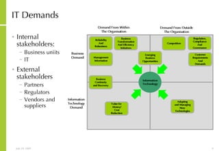 IT Demands Internal stakeholders: Business uniits IT External stakeholders Partners Regulators Vendors and suppliers 