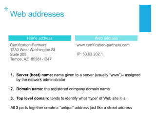 ICT Web Design Lesson 1.pptx
