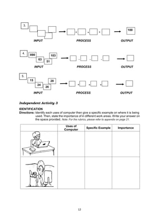 12
Independent Activity 3
IDENTIFICATION
Directions: Identify each uses of computer then give a specific example on where it is being
used. Then, state the importance of in different work areas. Write your answer on
the space provided. Note: For the rubrics, please refer to appendix on page 21.
Uses of
Computer
Specific Example Importance
INPUT PROCESS OUTPUT
100
+ + +
3.
103
51
890
63 - - -
INPUT PROCESS OUTPUT
4.
28
26
15
24 + + +
INPUT PROCESS OUTPUT
5.
 