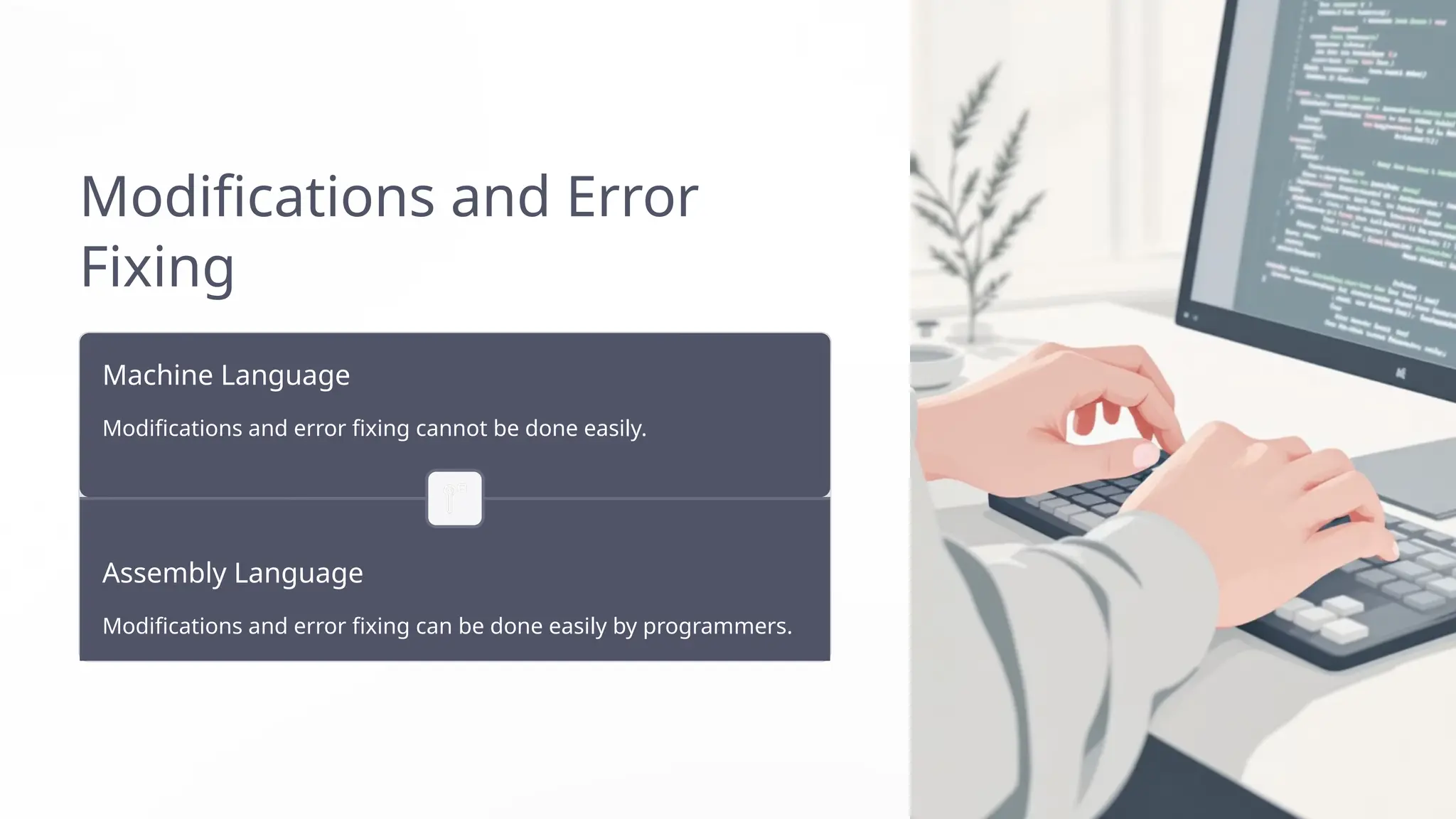 Modifications and Error
Fixing
Machine Language
Modifications and error fixing cannot be done easily.
Assembly Language
Modifications and error fixing can be done easily by programmers.
 