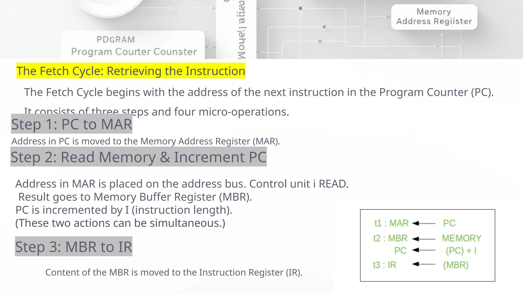 The Fetch Cycle: Retrieving the Instruction
The Fetch Cycle begins with the address of the next instruction in the Program Counter (PC).
It consists of three steps and four micro-operations.
Step 1: PC to MAR
Address in PC is moved to the Memory Address Register (MAR).
Step 2: Read Memory & Increment PC
Address in MAR is placed on the address bus. Control unit i READ.
Result goes to Memory Buffer Register (MBR).
PC is incremented by I (instruction length).
(These two actions can be simultaneous.)
Step 3: MBR to IR
Content of the MBR is moved to the Instruction Register (IR).
Symbolic Sequence:
 
