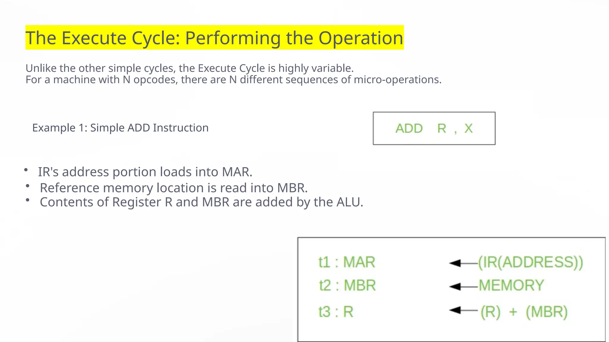 The Execute Cycle: Performing the Operation
Unlike the other simple cycles, the Execute Cycle is highly variable.
For a machine with N opcodes, there are N different sequences of micro-operations.
Example 1: Simple ADD Instruction
• IR's address portion loads into MAR.
• Reference memory location is read into MBR.
• Contents of Register R and MBR are added by the ALU.
 