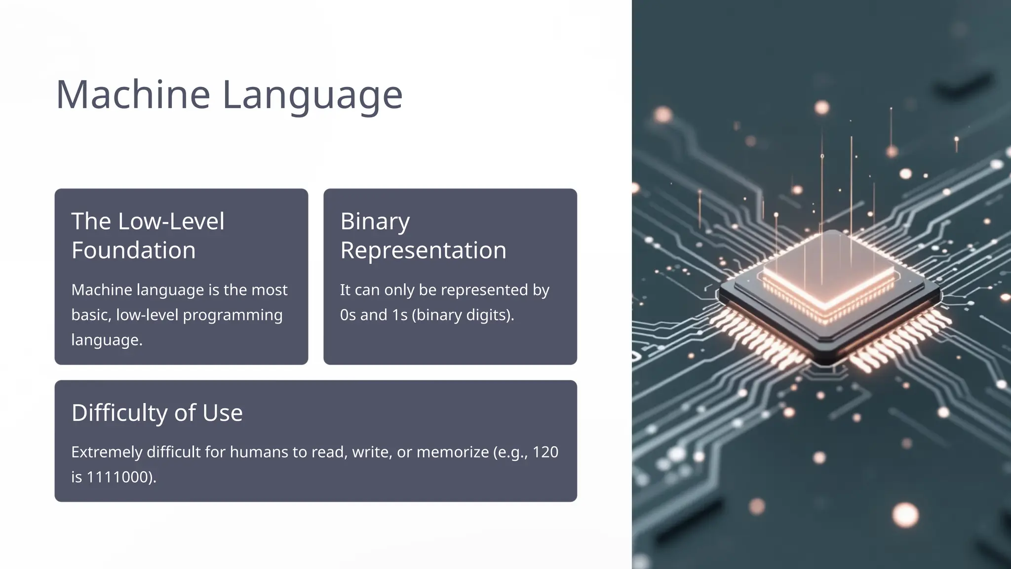 Machine Language
The Low-Level
Foundation
Machine language is the most
basic, low-level programming
language.
Binary
Representation
It can only be represented by
0s and 1s (binary digits).
Difficulty of Use
Extremely difficult for humans to read, write, or memorize (e.g., 120
is 1111000).
 
