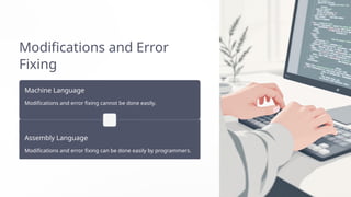 Modifications and Error
Fixing
Machine Language
Modifications and error fixing cannot be done easily.
Assembly Language
Modifications and error fixing can be done easily by programmers.
 