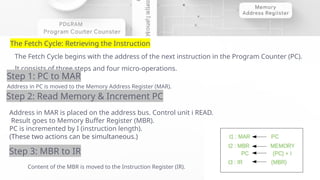 The Fetch Cycle: Retrieving the Instruction
The Fetch Cycle begins with the address of the next instruction in the Program Counter (PC).
It consists of three steps and four micro-operations.
Step 1: PC to MAR
Address in PC is moved to the Memory Address Register (MAR).
Step 2: Read Memory & Increment PC
Address in MAR is placed on the address bus. Control unit i READ.
Result goes to Memory Buffer Register (MBR).
PC is incremented by I (instruction length).
(These two actions can be simultaneous.)
Step 3: MBR to IR
Content of the MBR is moved to the Instruction Register (IR).
Symbolic Sequence:
 
