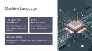 Machine Language
The Low-Level
Foundation
Machine language is the most
basic, low-level programming
language.
Binary
Representation
It can only be represented by
0s and 1s (binary digits).
Difficulty of Use
Extremely difficult for humans to read, write, or memorize (e.g., 120
is 1111000).
 
