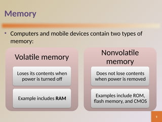 memory (RAM, ROM, Cache) and system bus (data bus, etc).pptx