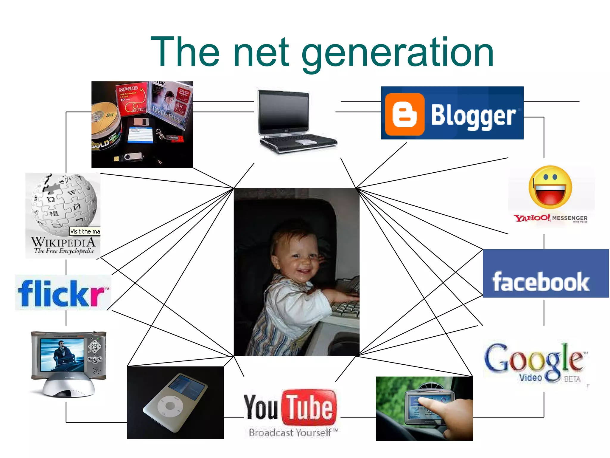 The net generation 