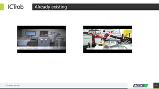 ICTrob Already existing
ICT robotisé– 20/11/20 7
 