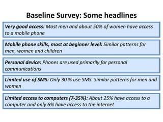 Baseline Survey: Some headlines
Very good access: Most men and about 50% of women have access
to a mobile phone
Mobile phone skills, most at beginner level: Similar patterns for
men, women and children
Personal device: Phones are used primarily for personal
communications
Limited use of SMS: Only 30 % use SMS. Similar patterns for men and
women
Limited access to computers (7-35%): About 25% have access to a
computer and only 6% have access to the internet
 