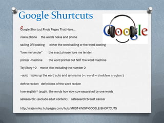 Google Shurtcuts
O
 