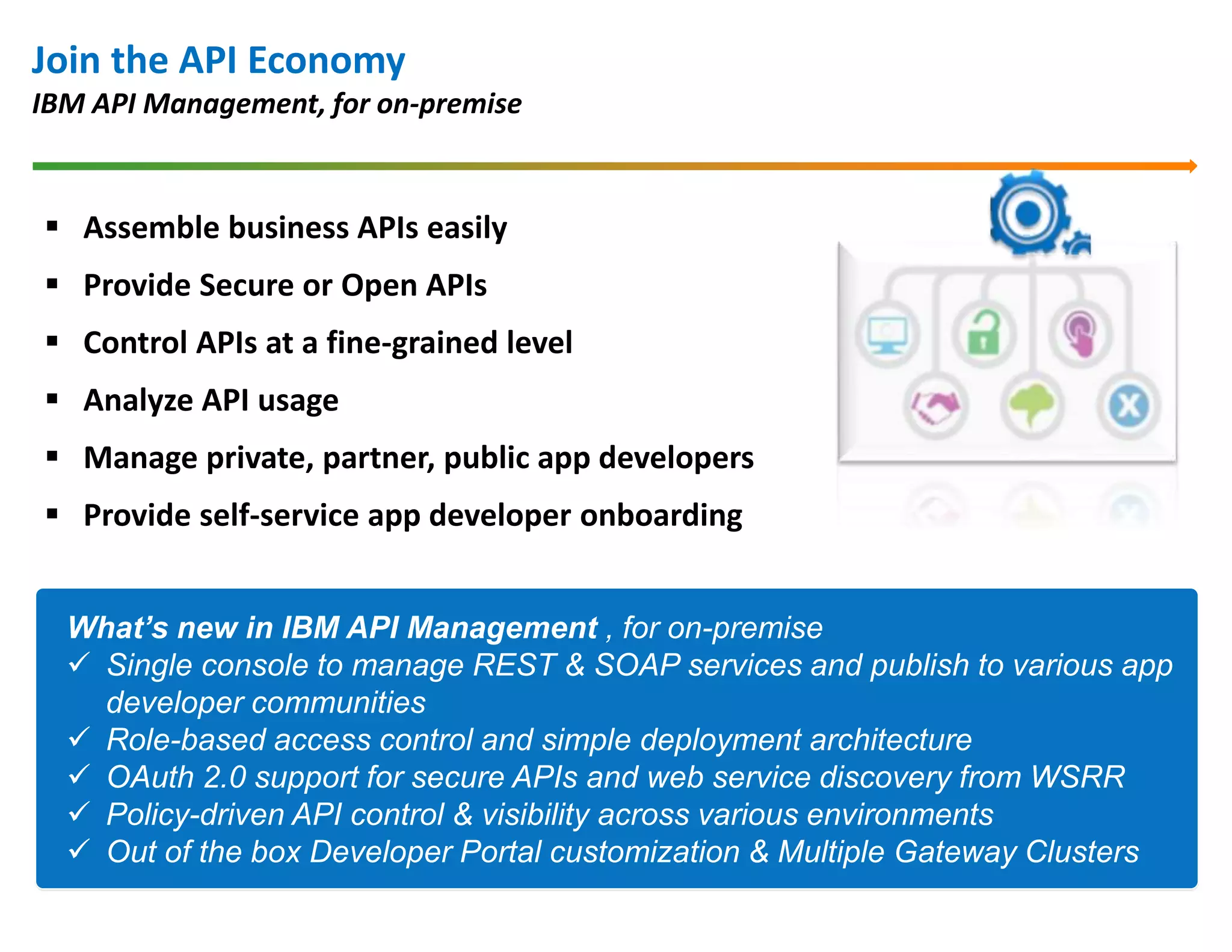 Join the API Economy 
IBM API Management, for on-premise 
 Assemble business APIs easily 
 Provide Secure or Open APIs 
 Control APIs at a fine-grained level 
 Analyze API usage 
 Manage private, partner, public app developers 
 Provide self-service app developer onboarding 
What’s new in IBM API Management , for on-premise 
 Single console to manage REST & SOAP services and publish to various app 
developer communities 
 Role-based access control and simple deployment architecture 
 OAuth 2.0 support for secure APIs and web service discovery from WSRR 
 Policy-driven API control & visibility across various environments 
 Out of the box Developer Portal customization & Multiple Gateway Clusters 
 
