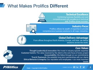 CONNECT WITH US:
What Makes Prolifics Different
Public | Copyright © 2014 Prolifics 2
Global Delivery Advantage
From offices throughout North America, Europe, and Asia, we deliver
solutions across the world.
Core Values
Thought Leadership & Innovation: We invest in industry-specific expertise
Customer Centric: The value received by the client is the core focus of every project
Accountability: We follow through on our commitments
Trust & Teamwork: We establish long term partnerships with our clients
Ethical Behavior & Integrity: Our reputation and employees = our most important
assets
Industry Focus
Prolifics utilizes its wealth of expertise to provide
comprehensive business solutions to all major industries.
Technical Excellence
Combining business flexibility and cost
competitiveness with excellence in technical
skill, Prolifics drives success.
 