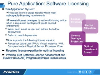 CONNECT WITH US:
Optimal
Investment
Spend
Pure Application: Software Licensing
PureApplication System:
Produces license usage reports which meet
subcapacity licensing requirements
Prevents license overages by optionally taking action
when a requested deployment would exceed
entitlement:
 Warn: send email to user and admin, but allow
deployment
 Enforce: reject deployment
Now supports the following license metrics:
 Processor Value Unit (PVU), Virtual Instance / VM,
Compute Node / Physical Server, Processor Core
 Requires license expertise for optimal licensing
 Prolifics’ IBM Software License Assessment and
Review (iSOLAR) Program optimizes license costs
License
Inventory
License
Allocation
License
Overage
Protection
 