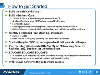 CONNECT WITH US:
How to get Started
Public | Copyright © 2014 Prolifics 25
 Build the vision and Share it
 Build a Business Case:
 Think full lifecycle, Dev through Operations for ROI
 Analyze/Optimize your IBM Software spend for Patterns
 Set realistic budget
 Leverage your IBM Software spend – use Prolifics iSOLAR to maximize
 Utilize Softlayer – lower initial cost threshold and validate use as Dev platform
 Identify a workload – but Don’t boil the ocean:
 make it feasible
 Get Creative – 3rd party apps may also be Pattern candidates
 Start with a pilot/POC but set aggressive timelines and challenges
 Plan for Integration Needs (DBs, Sys Mgmt, Networking, Security,
Facilities, etc). But don’t let them derail you.
 EDUCATE, EDUCATE, EDUCATE:
 In order to build Patterns, you must know how to integrate/Operate base Middleware
 Make sure everyone knows their parts as well as tech training
 Prolifics will partner with you to insure success.
 