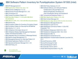 CONNECT WITH US:
IBM Software Pattern Inventory for PureApplication System W1500 (Intel)
29
• IBM SOA Policy Gateway 2.0, 2.5
• IBM Software Delivery and LifeCycle Patterns
•Collaborative Lifecycle Mgmt 4.0.2
•Rational Application Developer 8.5
•Test Virtualization Server and Workbench
• IBM Transactional Database Pattern 1.1
• IBM Web Application Pattern (1.0, 2.0)
• IBM Web Content Manager 8.0
• IBM WebSphere App Server HV (7.0, 8.0, 8.5, 8.5.5)
• IBM WebSphere Message Broker 8.0
• IBM WebSphere Cast Iron 6.4
• IBM WebSphere Commerce Pattern 1.0 (for WC
Enterprise 7.0)
• IBM WebSpere Datapower XG45 V5.0, V6.0
• IBM WebSphere Datapower XI52 V5.0, V6.0
• IBM WebSphere MQ 7.5
• IBM WebSphere Portal Server 8.0
• IBM WebSphere Transformation Extender Launcher 8.4,
8.4.1
• Microsoft Dynamics v2008
• Microsoft Exchange for Intel
• Microsoft Sharepoint V2010
• Microsoft SQL Server V2012
• Oracle DB Enterprise Edition v11g, R2
• IBM API Management 2.0
• IBM Application Pattern for Java 1.0
• IBM Business Intelligence 1.0, 2.0
• IBM Business Process Manager 8.0.1, 8.5
• IBM Connections 4.0
• IBM Content Foundation Pattern 5.2
• IBM Data Mart Pattern 1.1.0.8 (with DB2 BLU
Acceleration)
• IBM DB2 (9.7 FP5, 10.1, 10.5 with BLU Acceleration)
• IBM Domino 9.0
• IBM Encryption Pattern for Guardium Encryption Expert
• IBM Encryption Pattern for SecurityFirst SPxBitFiler
• IBM Informix 11.7, 12.10
• IBM InfoSphere Information Server 9.1
• IBM InfoSphere Master Data Management Standard
Edition and Advanced Edition, 11.0
• IBM Integration Bus 9.0 (evolution of Message Broker)
• IBM Maximo Asset Management 7.5
• IBM Messaging Extension for Web App Pattern 2.0
• IBM Mobile Application Platform 5.0.6, 6.0
• IBM Operational Decision Manager 8.0.1, 8.5
• IBM SOA Policy 2.0
Pre-entitled with
PureApplication System
 