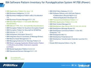 CONNECT WITH US: 30
IBM Software Pattern Inventory for PureApplication System W1700 (Power)
• IBM SOA Policy Gateway 2.0, 2.5
• IBM Software Delivery and LifeCycle Patterns
•Collaborative Lifecycle Mgmt 4.0.2
•Rational Application Developer 8.5
• IBM Transactional Database Pattern 1.1
• IBM Web Application Pattern (1.0, 2.0)
• IBM Web Content Manager 8.0
• IBM WebSphere App Server HV (7.0, 8.0, 8.5, 8.5.5)
• IBM WebSphere Message Broker 8.0
• IBM WebSphere Commerce Pattern 1.0 (for WC
Enterprise 7.0)
• IBM WebSphere MQ 7.5
• IBM WebSphere Portal Server 8.0
• IBM WebSphere Transformation Extender Launcher 8.4,
8.4.1
• Oracle DB Enterprise Edition v11g, R2
• IBM Application Pattern for Java 1.0
• IBM Business Intelligence 1.0, 2.0
• IBM Business Intelligence Pattern w/BLU Acceleration
1.0
• IBM Business Process Manager 8.0.1, 8.5
• IBM Data Mart Pattern 1.1.0.8 (with DB2 BLU
Acceleration)
• IBM DB2 (9.7 FP5, 10.1, 10.5 with BLU Acceleration)
• IBM Encryption Pattern for Guardium Encryption Expert
• IBM Encryption Pattern for SecurityFirst SPxBitFiler
• IBM Informix 11.7, 12.10
• IBM InfoSphere Information Server 9.1
• IBM Integration Bus 9.0 (evolution of Message Broker)
• IBM Maximo Asset Management 7.5
• IBM Messaging Extension for Web App Pattern 2.0
• IBM Mixed Language Application Modernization Pattern
1.0 (Runtime pre-entitled, Extensions separate
purchase)
• IBM Mobile Application Platform 5.0.6, 6.0
• IBM Operational Decision Manager 8.0.1, 8.5
Pre-entitled with
PureApplication System
 