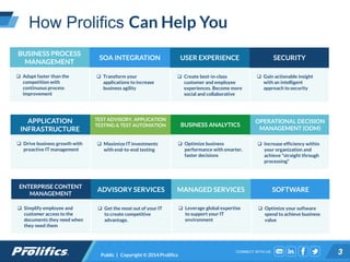 CONNECT WITH US:
How Prolifics Can Help You
Public | Copyright © 2014 Prolifics 3
 Adapt faster than the
competition with
continuous process
improvement
 Transform your
applications to increase
business agility
 Create best-in-class
customer and employee
experiences. Become more
social and collaborative
 Gain actionable insight
with an intelligent
approach to security
BUSINESS PROCESS
MANAGEMENT
SOA INTEGRATION USER EXPERIENCE SECURITY
 Drive business growth with
proactive IT management
 Maximize IT investments
with end-to-end testing
 Optimize business
performance with smarter,
faster decisions
 Increase efficiency within
your organization and
achieve “straight through
processing”
APPLICATION
INFRASTRUCTURE
TEST ADVISORY, APPLICATION
TESTING & TEST AUTOMATION BUSINESS ANALYTICS
OPERATIONAL DECISION
MANAGEMENT (ODM)
 Simplify employee and
customer access to the
documents they need when
they need them
 Get the most out of your IT
to create competitive
advantage.
 Leverage global expertise
to support your IT
environment
 Optimize your software
spend to achieve business
value
ENTERPRISE CONTENT
MANAGEMENT
ADVISORY SERVICES MANAGED SERVICES SOFTWARE
 