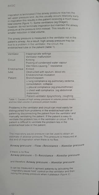 ICU...Basic assessment, Support and Care.pdf