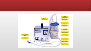 Suction Machine Inside Overview ICU-LECTURE 4- SUCTION MACHINE FOR KIDS SUPPORT.pptx