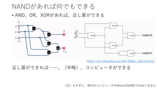 NANDがあれば何でもできる
• AND、OR、XORがあれば、足し算ができる
足し算ができれば……、（中略）、コンピュータができる
https://en.wikipedia.org/wiki/Adder_(electronics)
（注）さすがに、現代のコンピュータのAtomはNANDではありません
 
