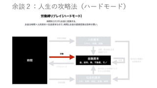 余談２：人生の攻略法（ハードモード）
 