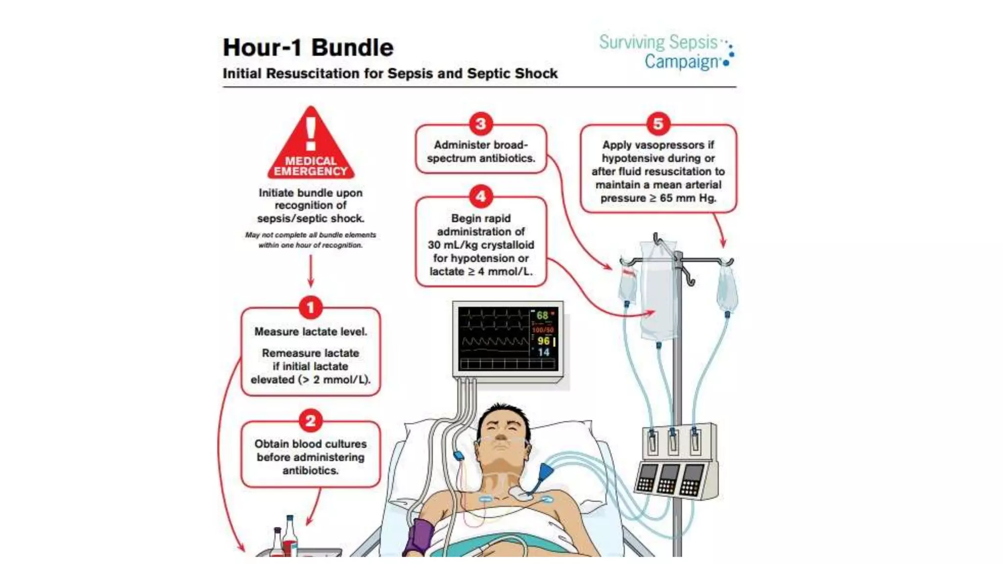Tim Icu ICU Introduction.pptx