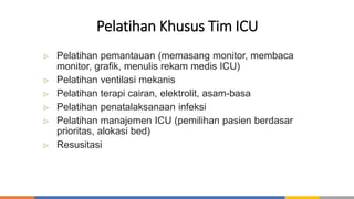 Tim Icu ICU Introduction.pptx