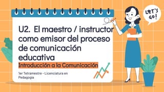 U2. El maestro / instructor
como emisor del proceso
de comunicación
educativa
Introducción a la Comunicación
1er Tetramestre - Licenciatura en
Pedagogía
 
