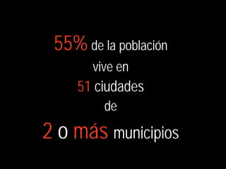 55% de la población
       vive en
    51 ciudades
         de

2 o más municipios
 