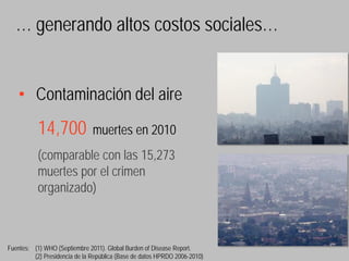… generando altos costos sociales…


    • Contaminación del aire
           14,700              muertes en 2010
           (comparable con las 15,273
           muertes por el crimen
           organizado)



Fuentes: (1) WHO (Septiembre 2011). Global Burden of Disease Report.
         (2) Presidencia de la República (Base de datos HPRDO 2006-2010)
 
